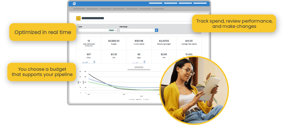 Overview_Programmatic 3.0-v.02